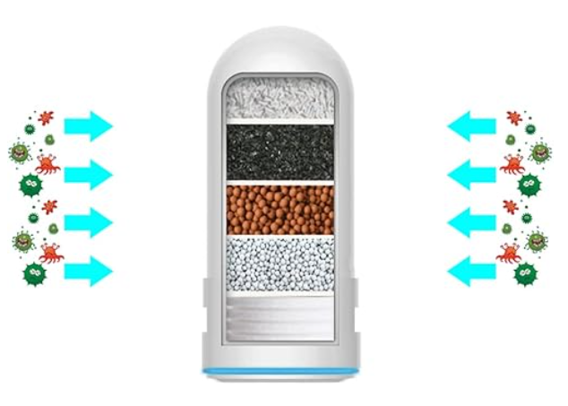 GRAN FILTRO PURIFICADOR DE AGUA PARA LLAVE DE GRIFO
